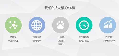 聊城宏遠網(wǎng)絡(luò)營銷策劃 企業(yè)營銷策劃的數(shù)字化轉(zhuǎn)型新引擎