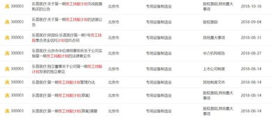 回購(gòu)做激勵(lì) 員工的錢怎么來(lái)