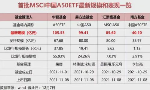 市界早知道 世紀佳緣泄漏會員信息 格力被判賠奧克斯1.67億