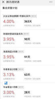 秒搶4.2%目標收益產品 額度有限，心動速搶
